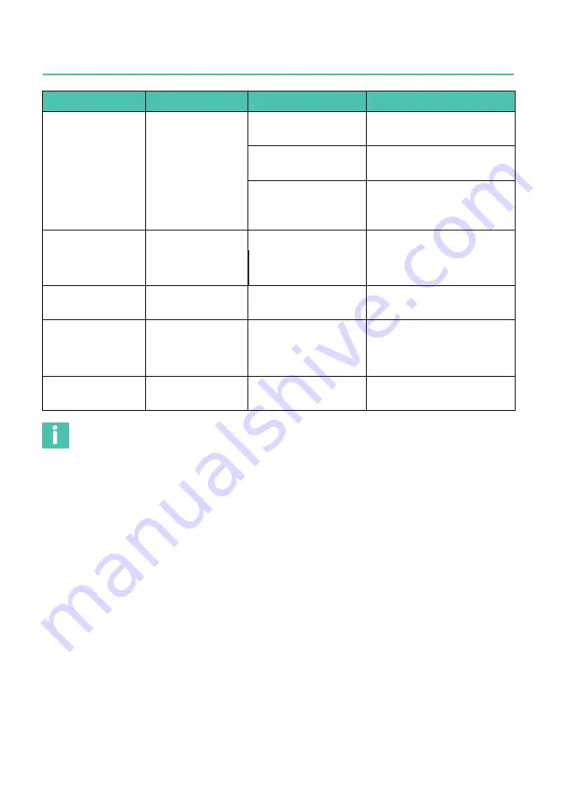 HBK TIM-PN Mounting Instructions Download Page 192