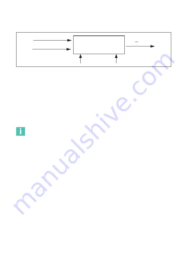 HBK TIM-PN Mounting Instructions Download Page 207