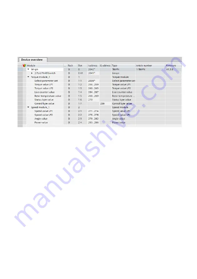 HBK TIM-PN Mounting Instructions Download Page 251