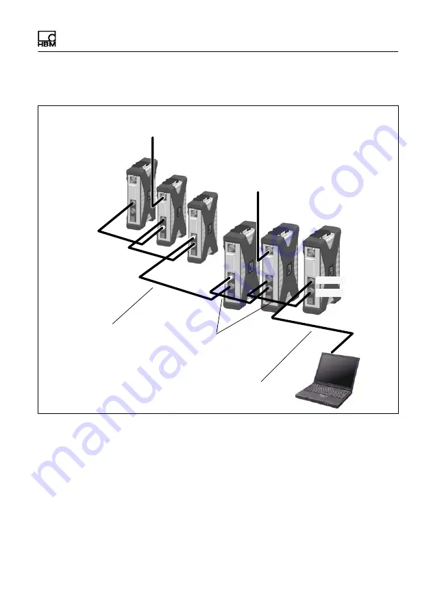 HBM CX27B Operating Manual Download Page 77