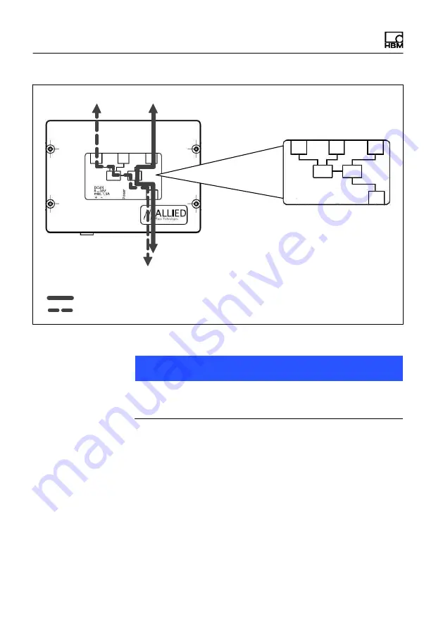 HBM CX27B Operating Manual Download Page 84