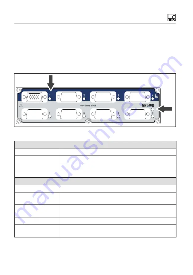 HBM CX27B Operating Manual Download Page 100