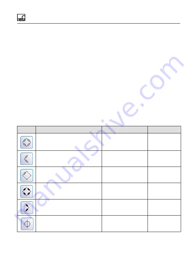 HBM CX27B Operating Manual Download Page 103