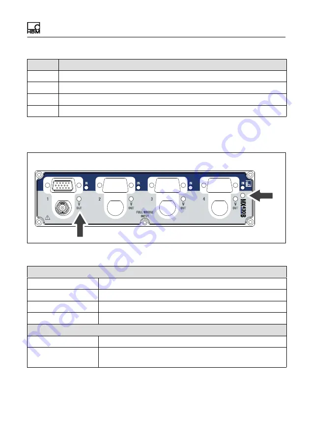 HBM CX27B Operating Manual Download Page 109