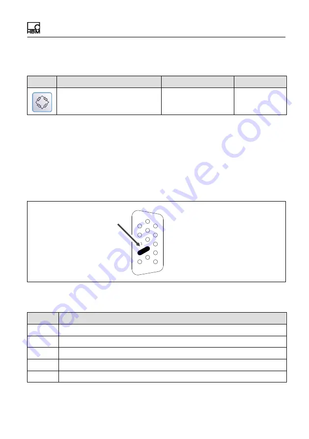 HBM CX27B Operating Manual Download Page 111