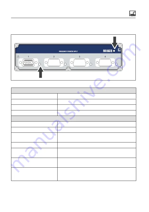 HBM CX27B Operating Manual Download Page 116