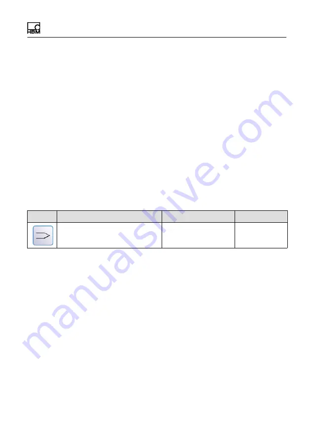 HBM CX27B Operating Manual Download Page 117