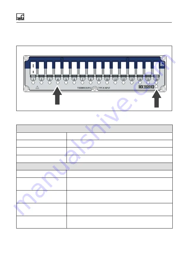 HBM CX27B Operating Manual Download Page 121