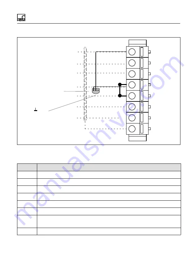 HBM CX27B Operating Manual Download Page 135