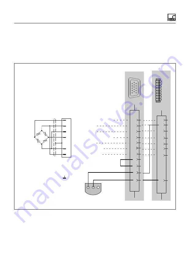 HBM CX27B Operating Manual Download Page 140