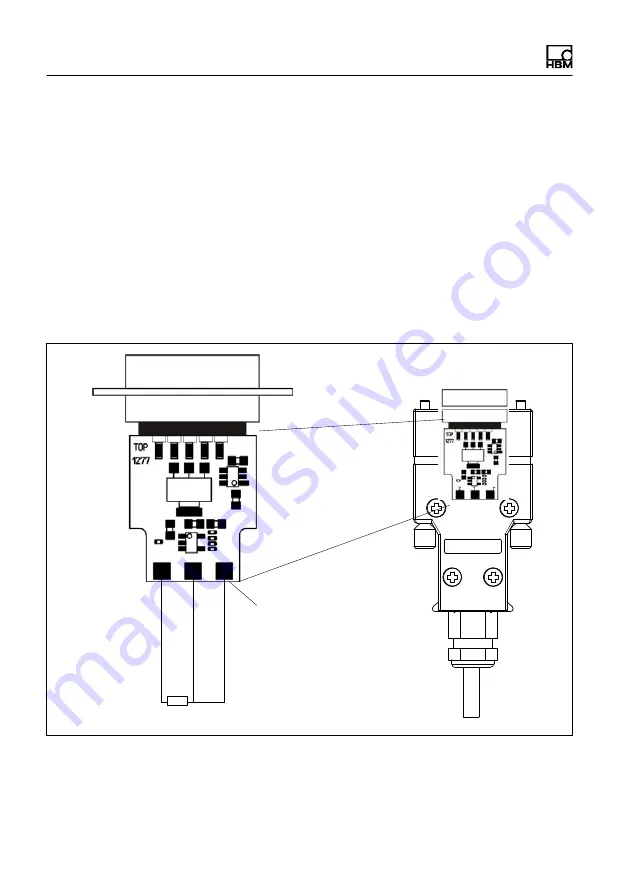 HBM CX27B Operating Manual Download Page 144