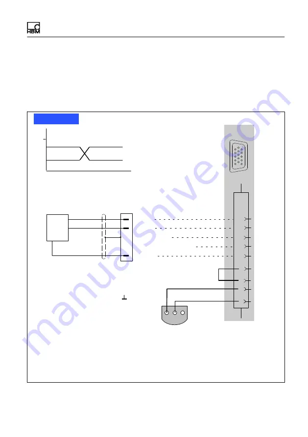 HBM CX27B Operating Manual Download Page 161