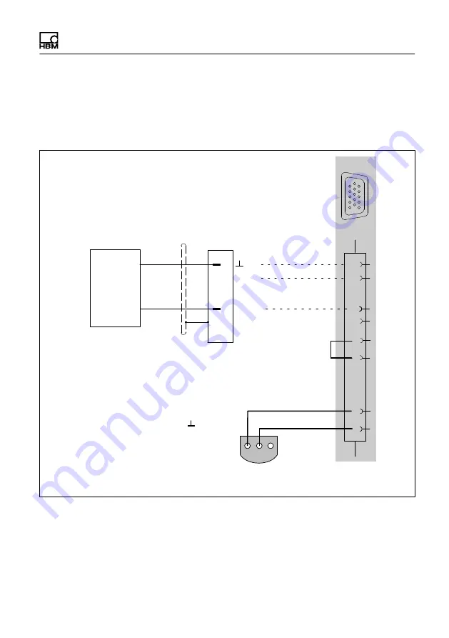 HBM CX27B Operating Manual Download Page 171