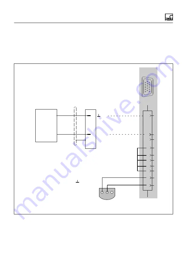 HBM CX27B Operating Manual Download Page 172