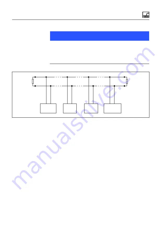 HBM CX27B Operating Manual Download Page 174