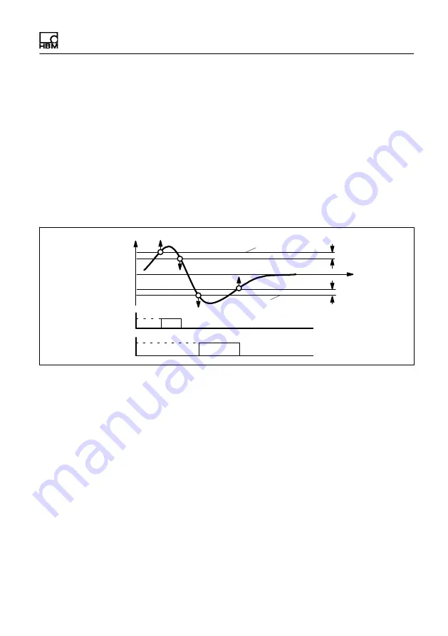 HBM CX27B Operating Manual Download Page 189