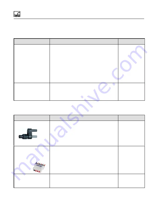 HBM CX27B Operating Manual Download Page 205