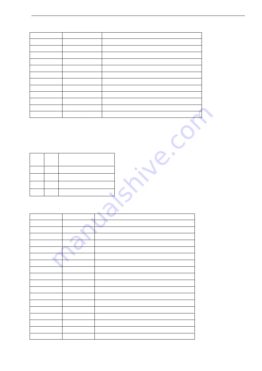 HBM MP60DP Operating Manual Download Page 53