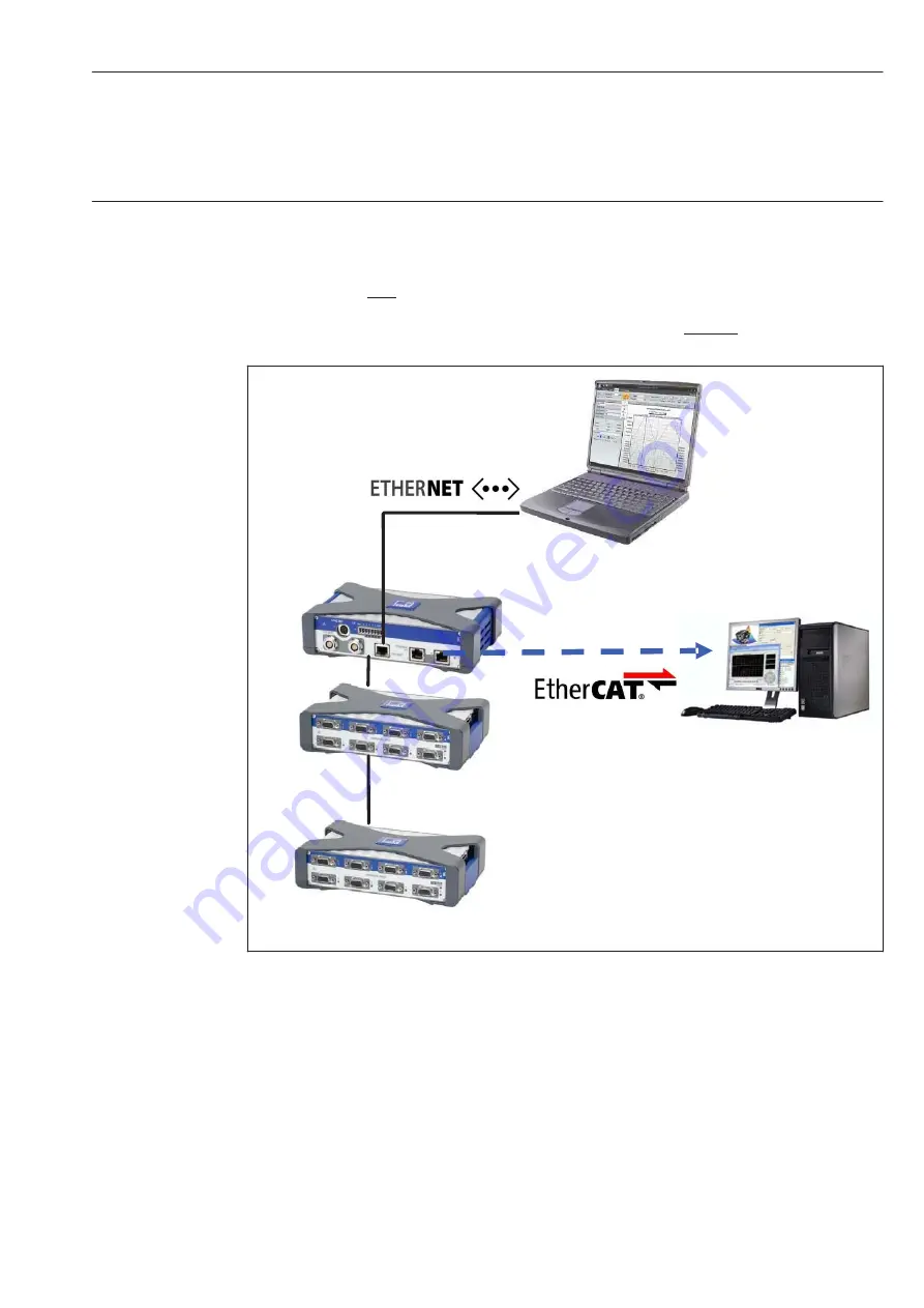 HBM QuantumX MX1609 Скачать руководство пользователя страница 67