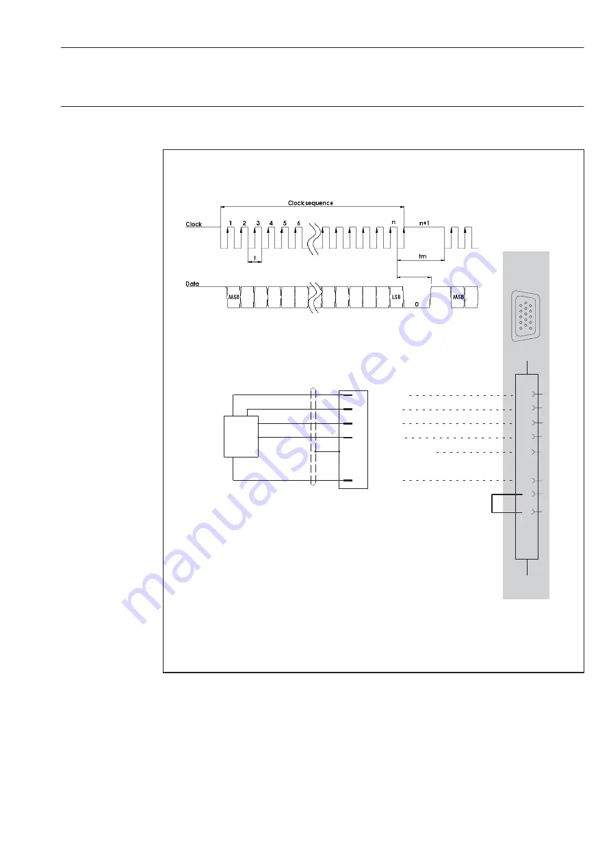 HBM QuantumX MX1609 Operating Manual Download Page 139