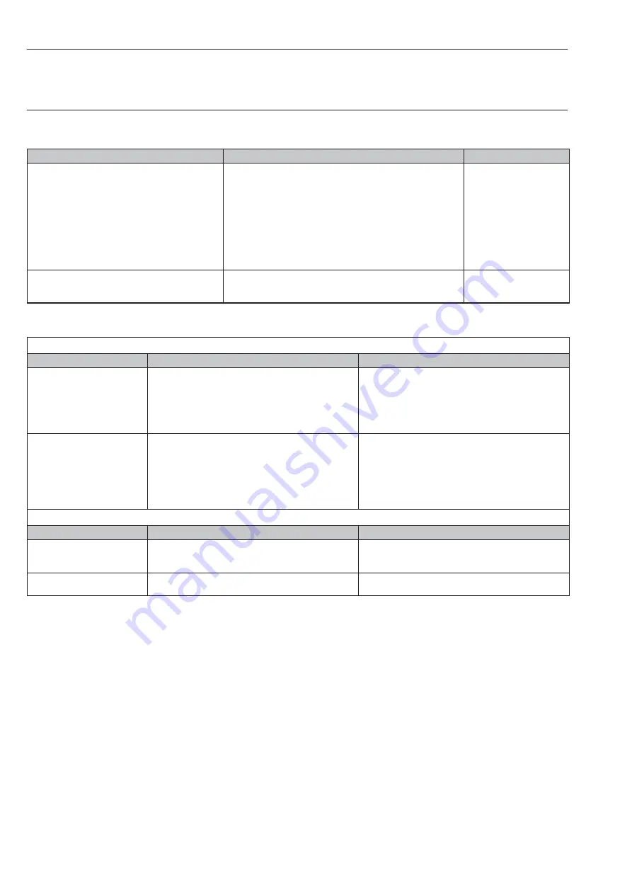 HBM QuantumX MX1609 Operating Manual Download Page 165