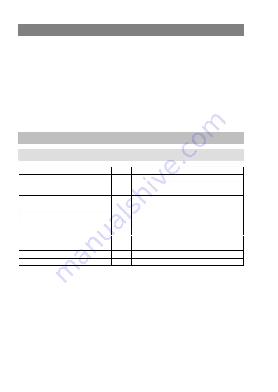 HBM SK12 Mounting Instructions Download Page 20