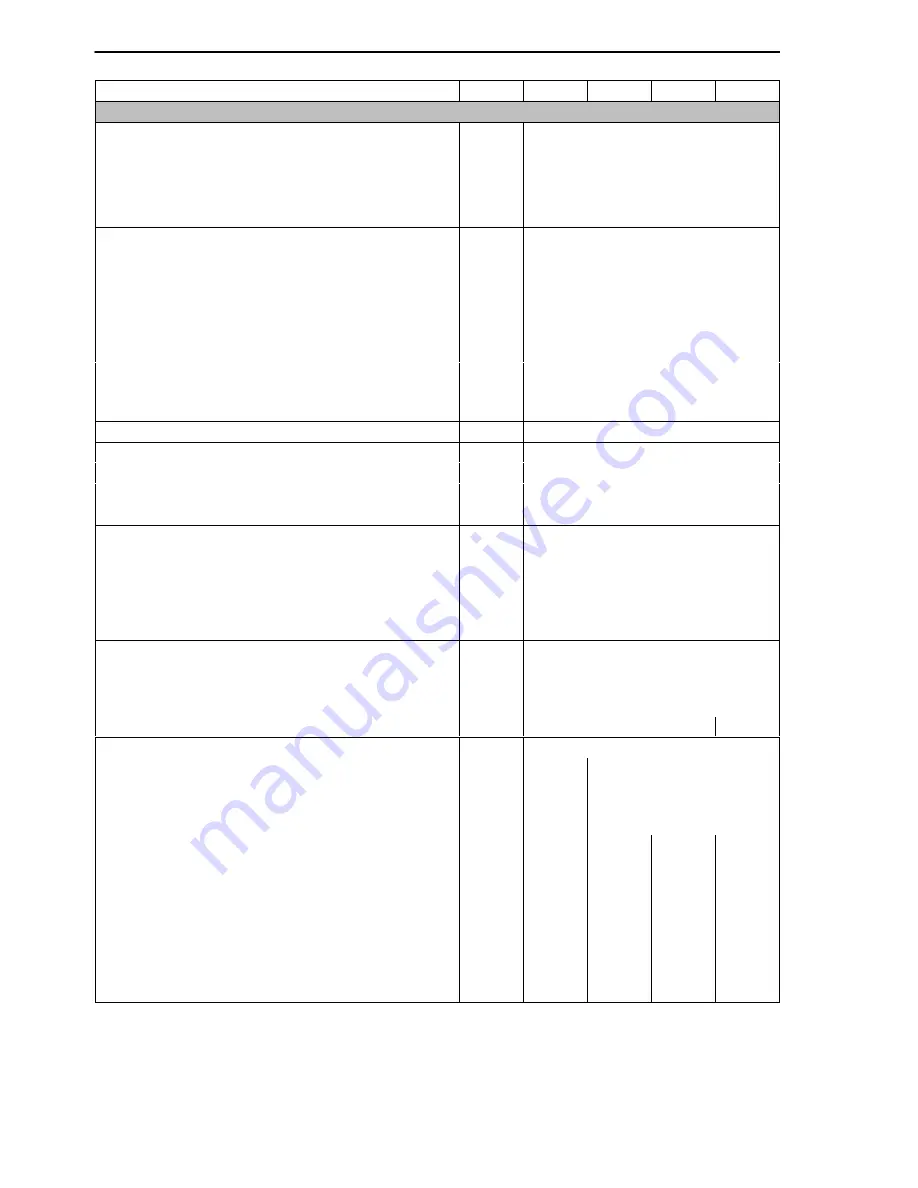 HBM T12 Manual Download Page 68