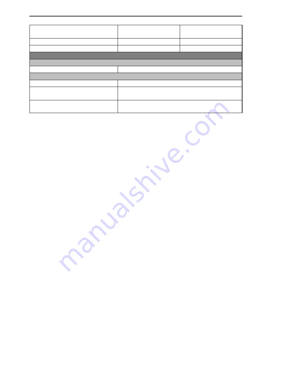 HBM T12 Manual Download Page 86