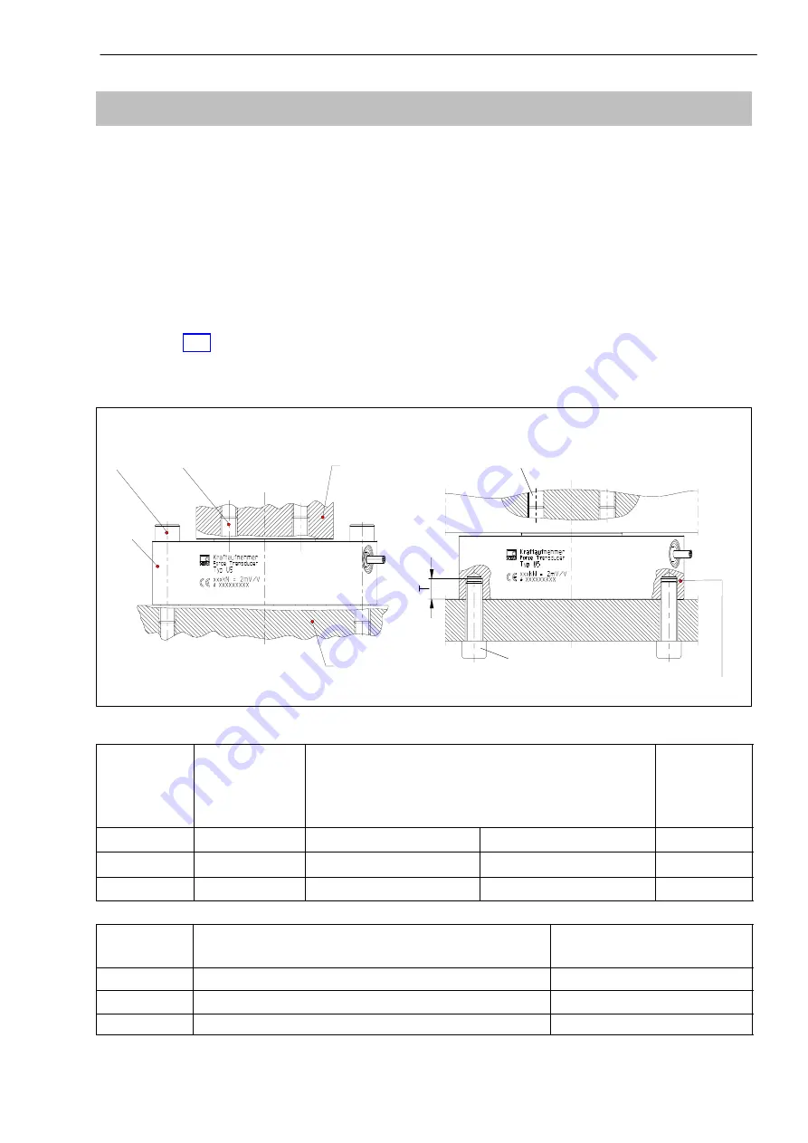 HBM U5 Series Mounting Instructions Download Page 13