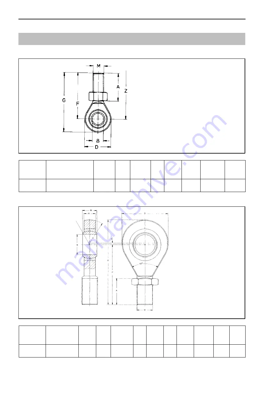 HBM U5 Series Скачать руководство пользователя страница 26