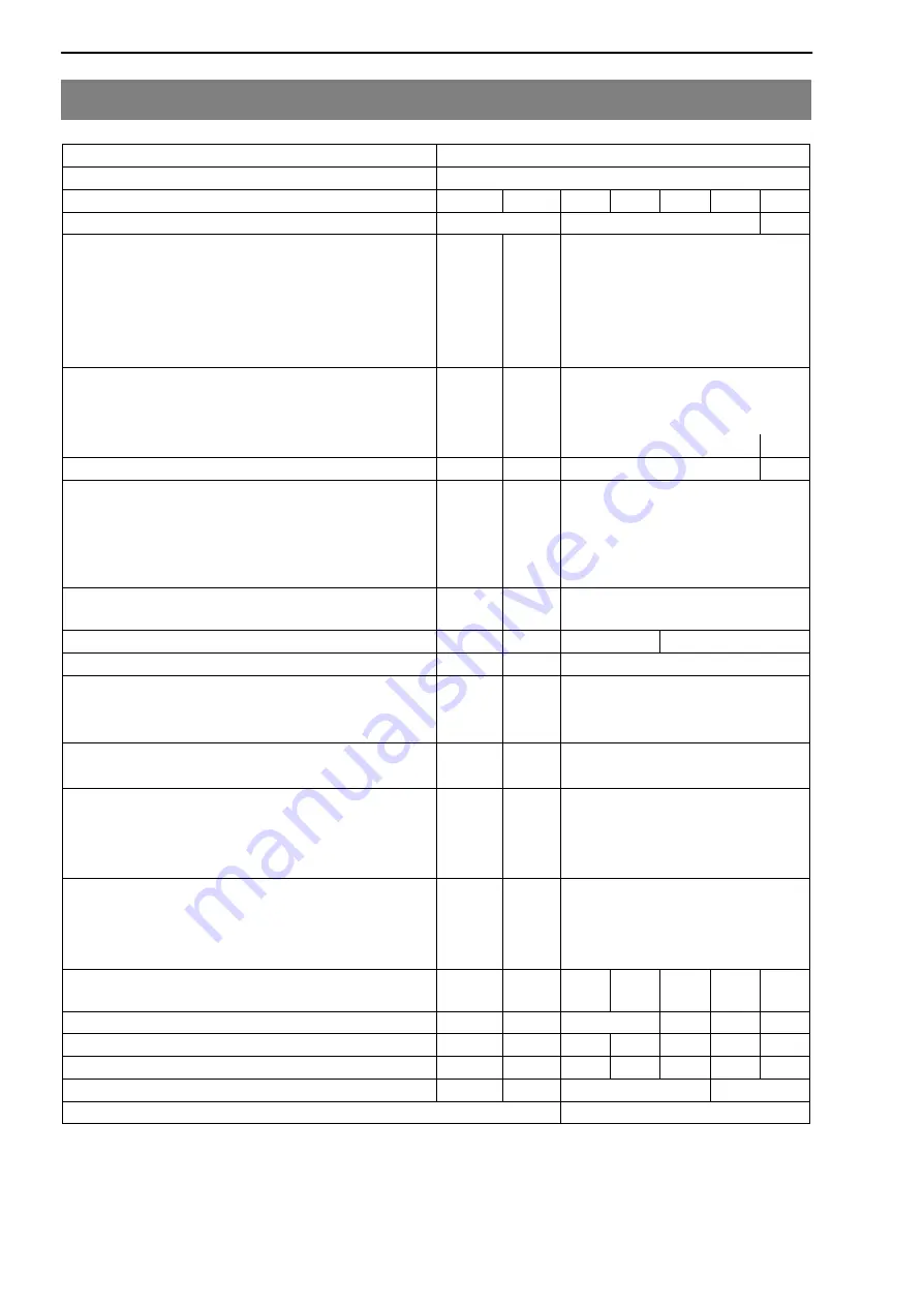 HBM Z4A Mounting Instructions Download Page 68