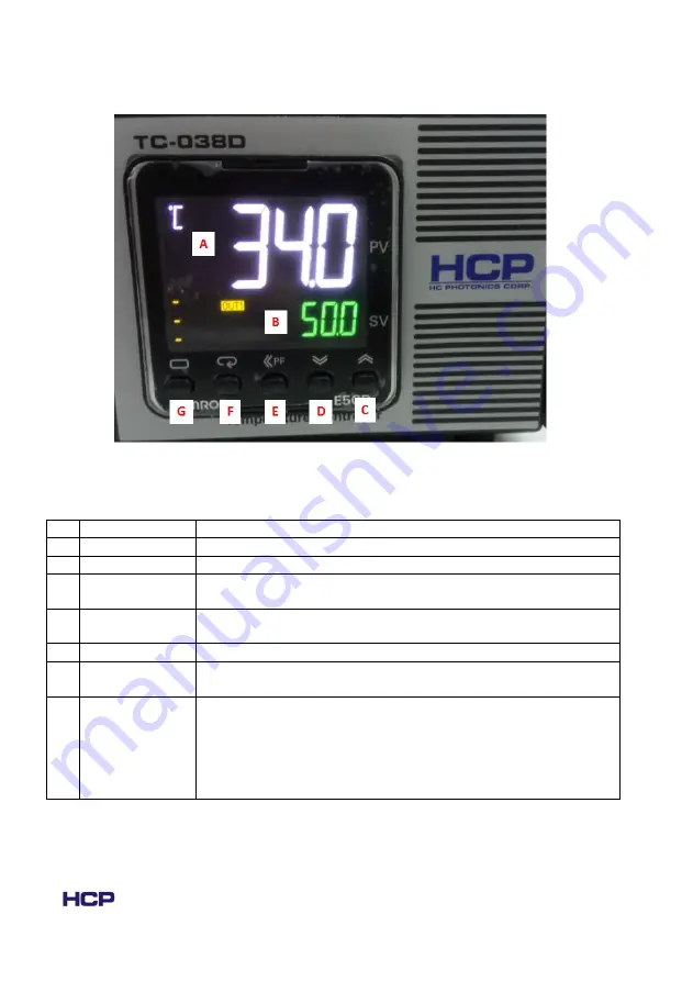 HCP TC-038D Operation Manual Download Page 4