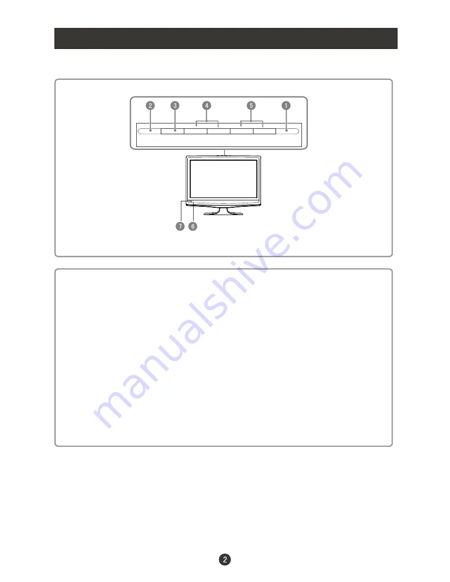 HCT HLD-150AP User Manual Download Page 7