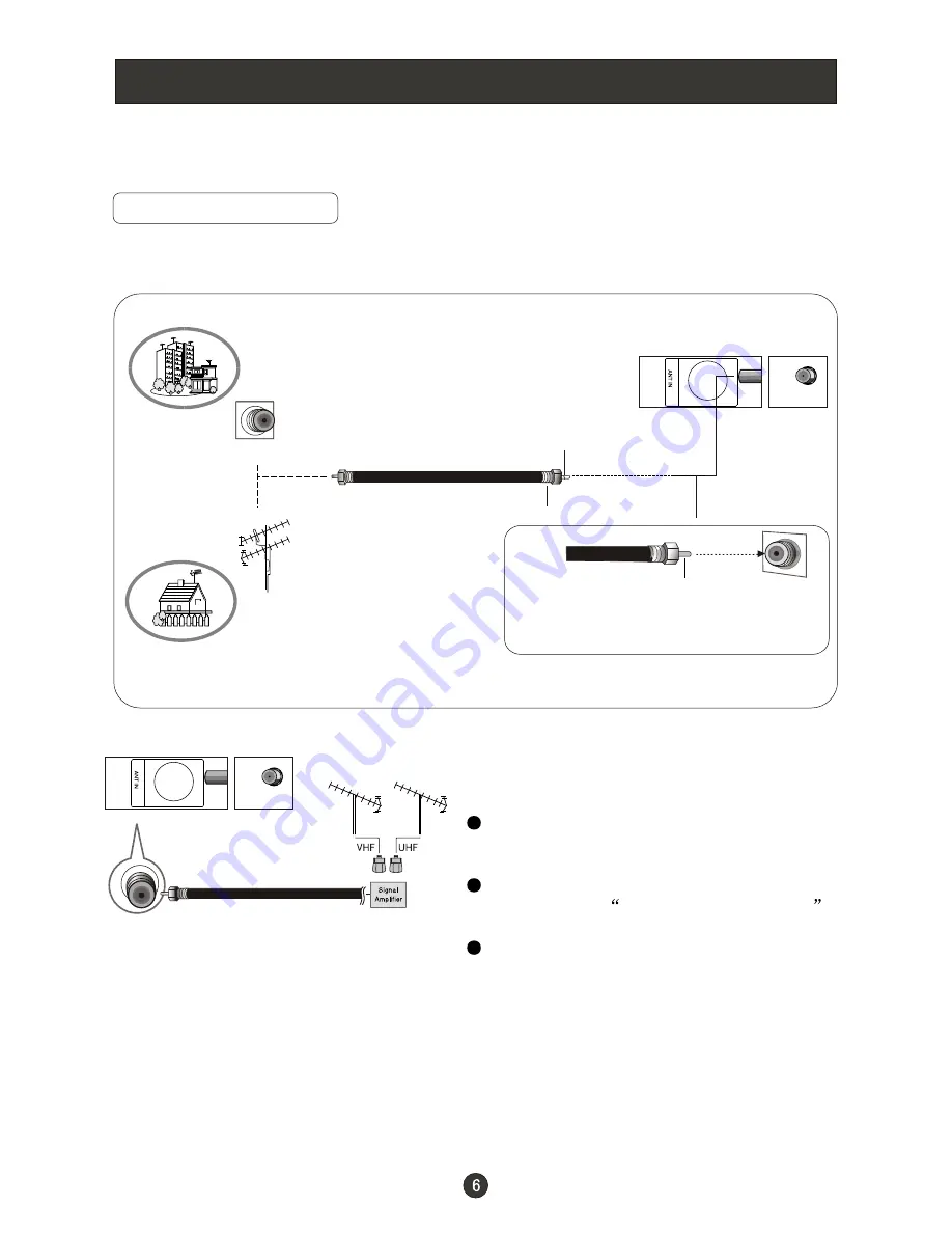 HCT HLD-150AP User Manual Download Page 11