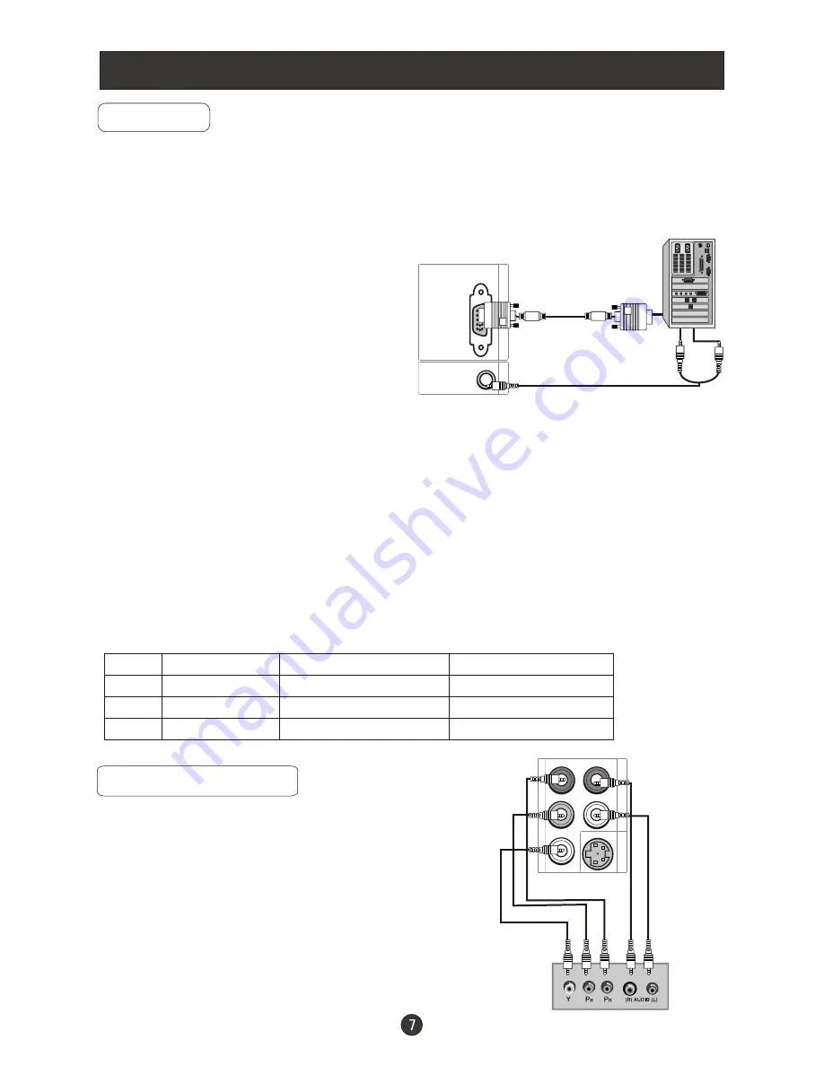 HCT HLD-150AP User Manual Download Page 12