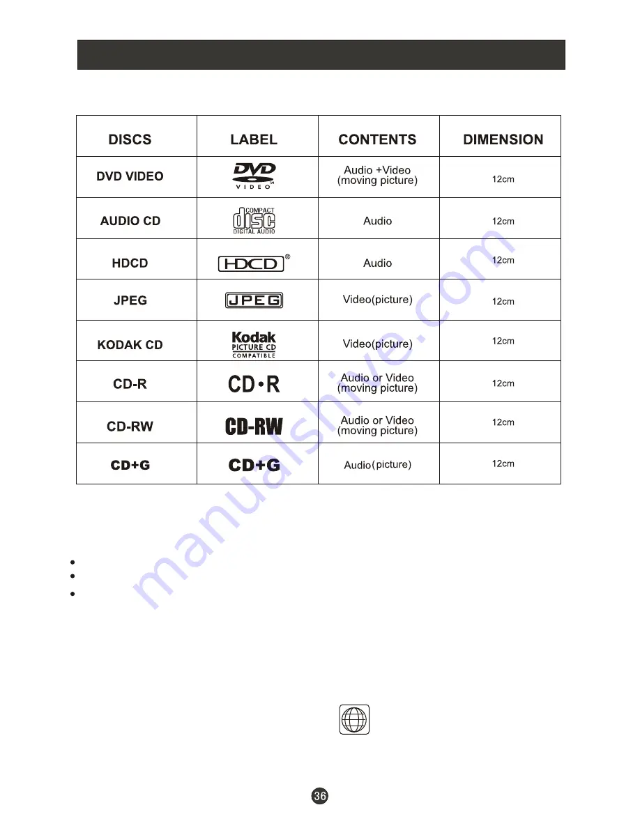 HCT HLD-150AP User Manual Download Page 41