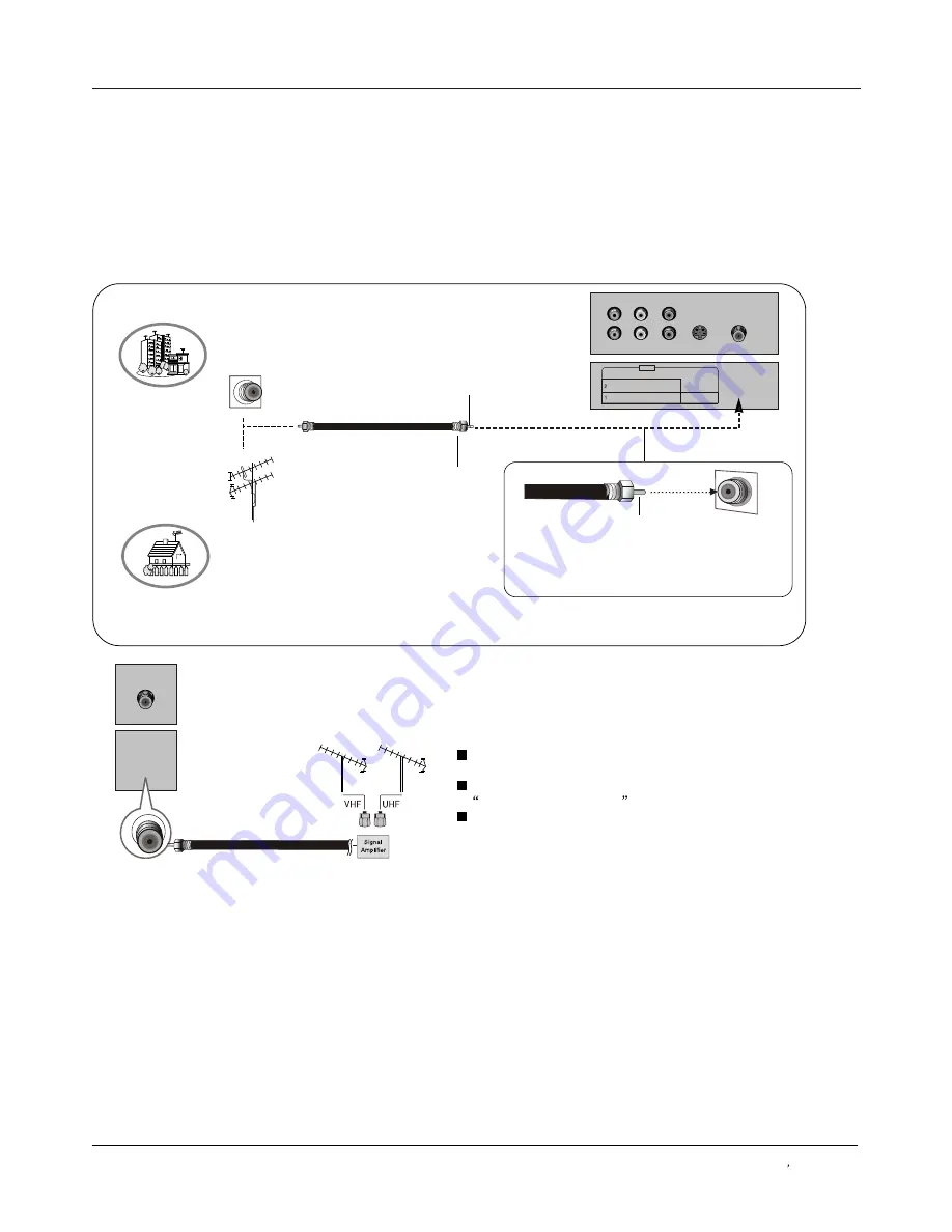 HCT HLD-32AT User Manual Download Page 9