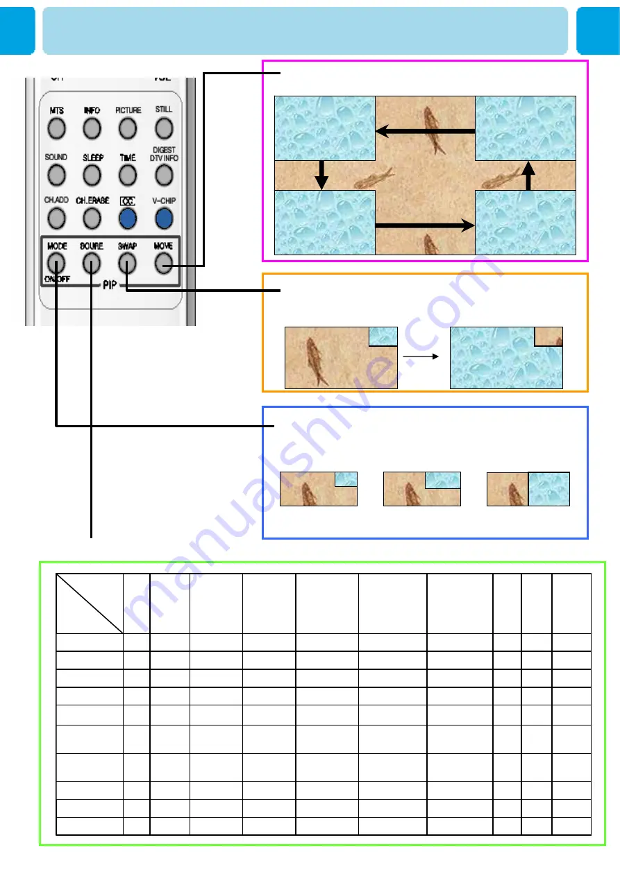 HCT O5XHP-425V User Manual Download Page 16