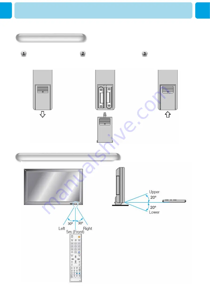 HCT O5XHP-425V User Manual Download Page 17