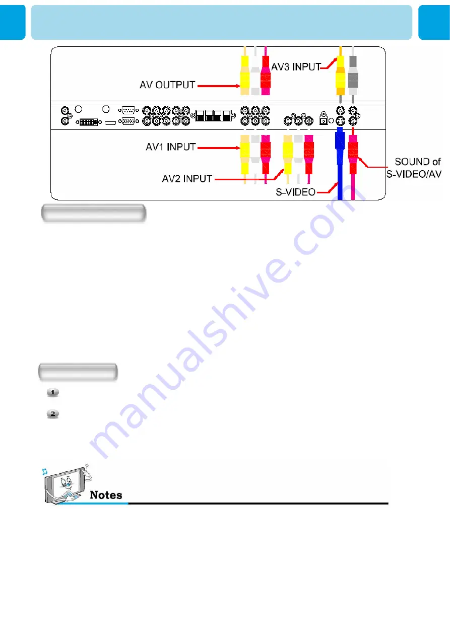 HCT O5XHP-425V User Manual Download Page 21