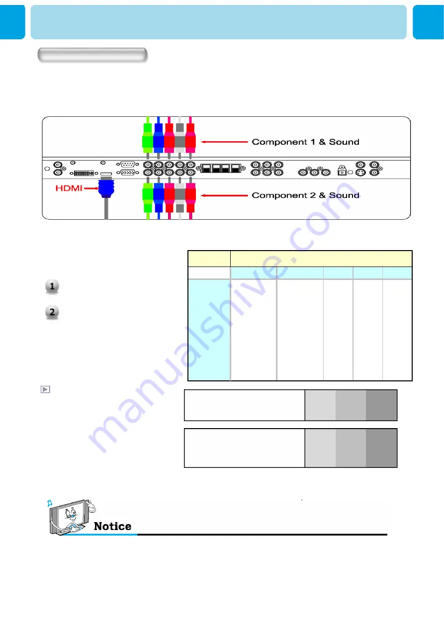 HCT O5XHP-425V User Manual Download Page 22