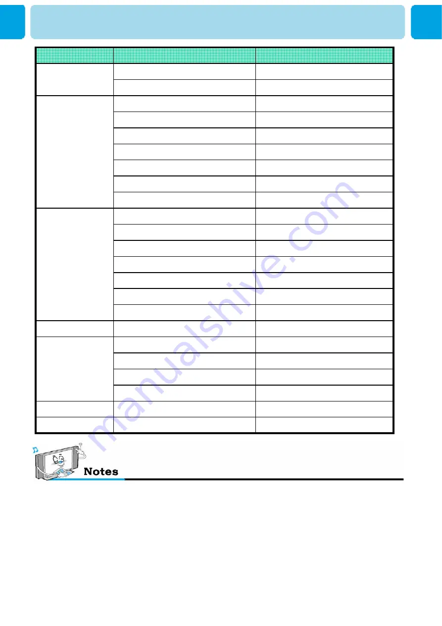 HCT O5XHP-425V User Manual Download Page 26