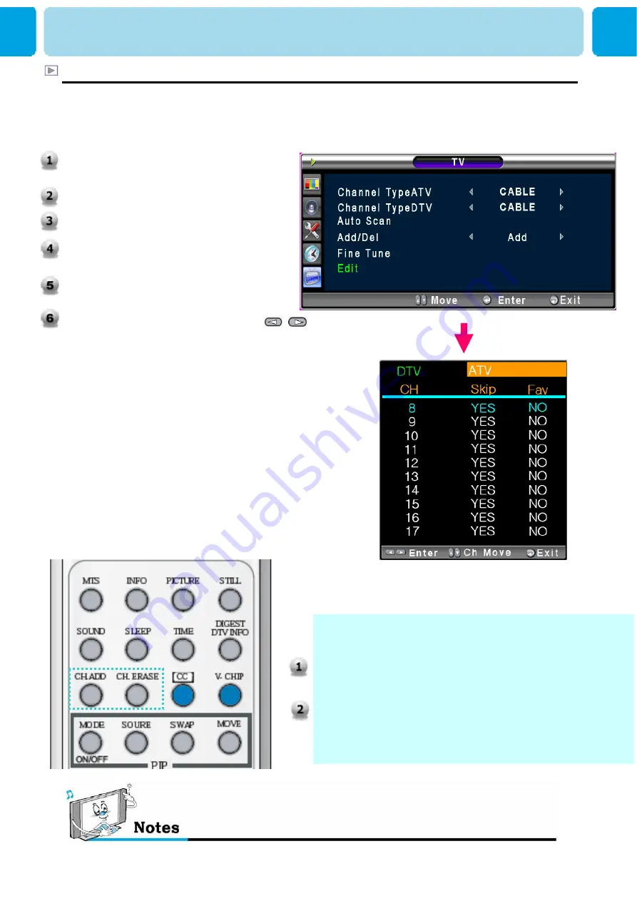 HCT O5XHP-425V User Manual Download Page 31