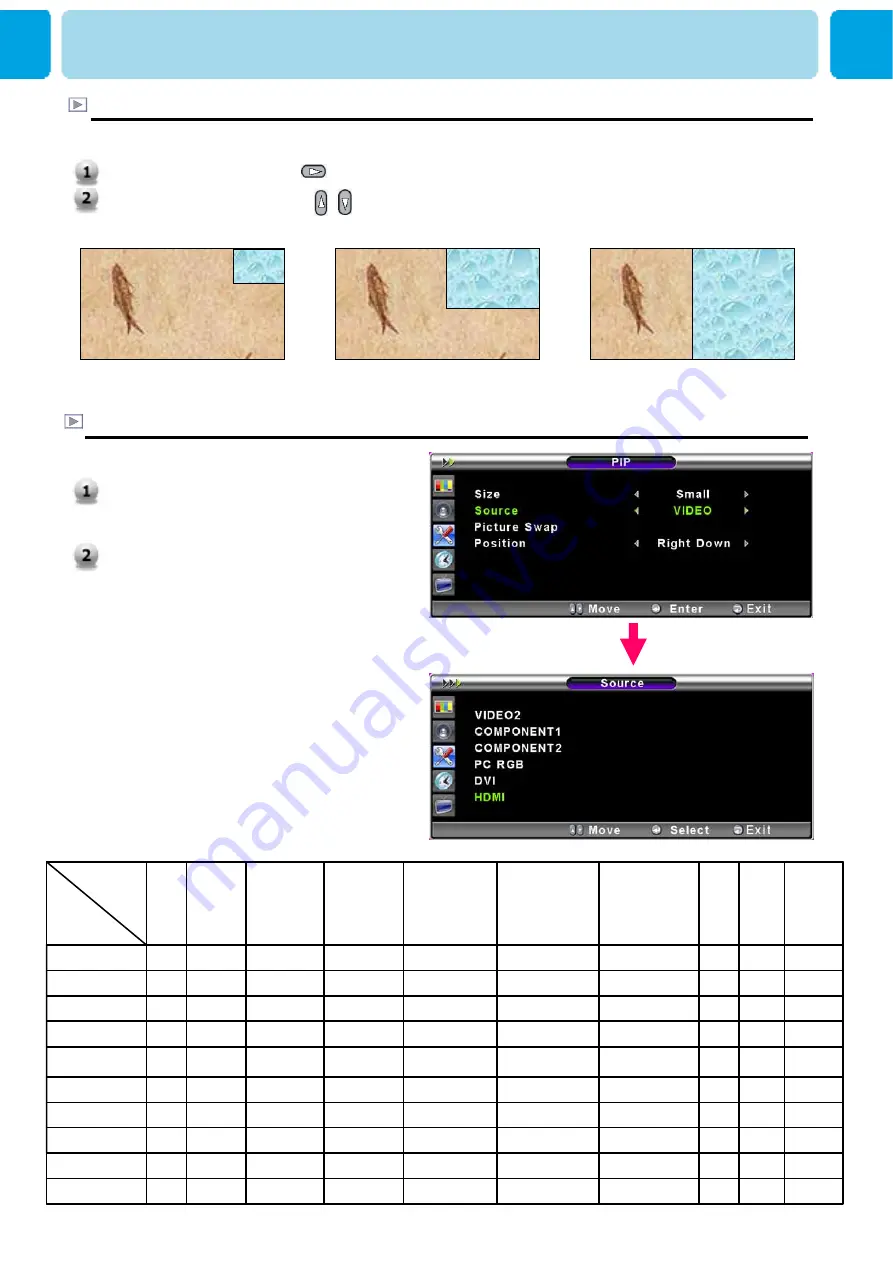 HCT O5XHP-425V User Manual Download Page 46