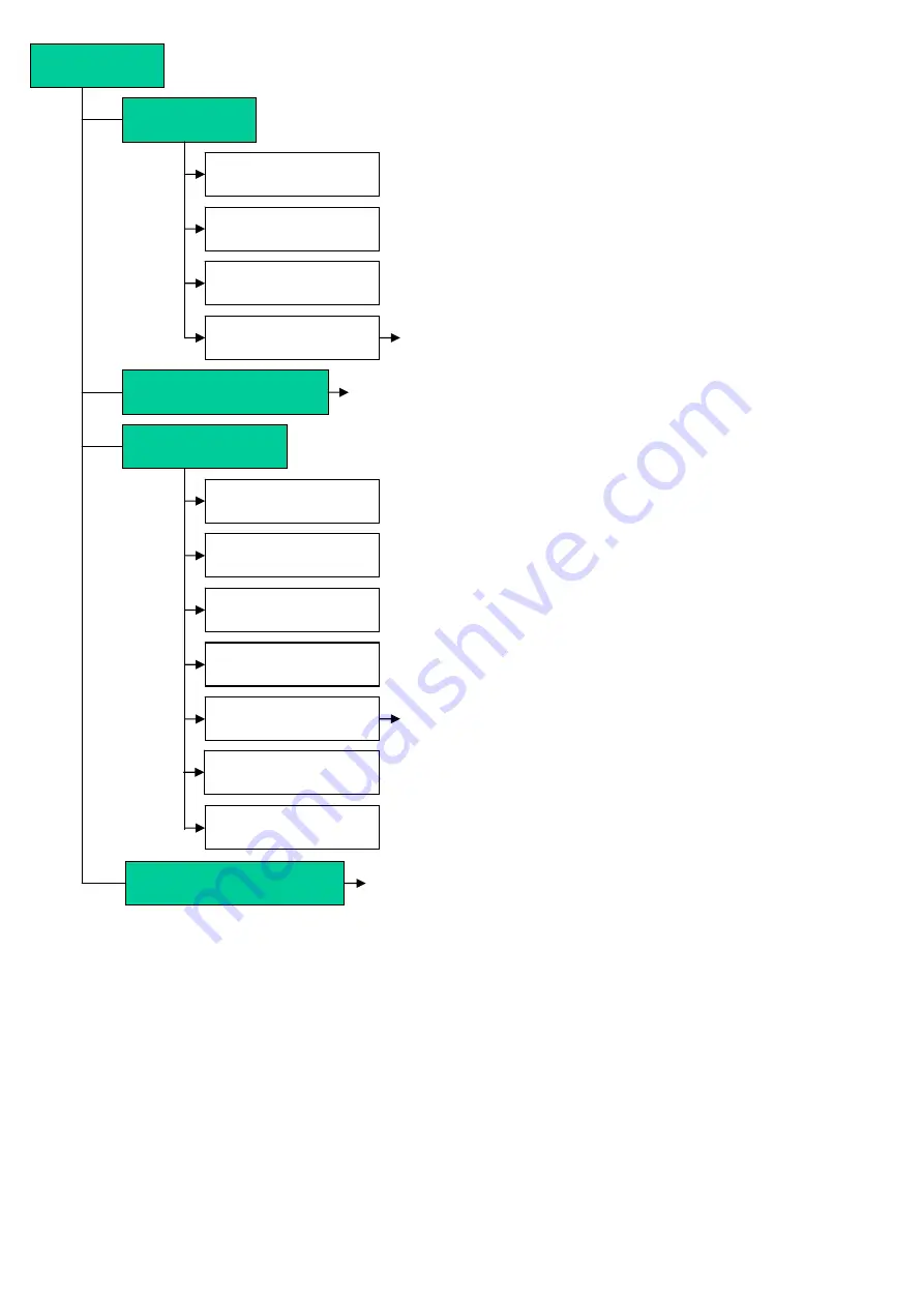 HCT O5XHP-425V User Manual Download Page 65