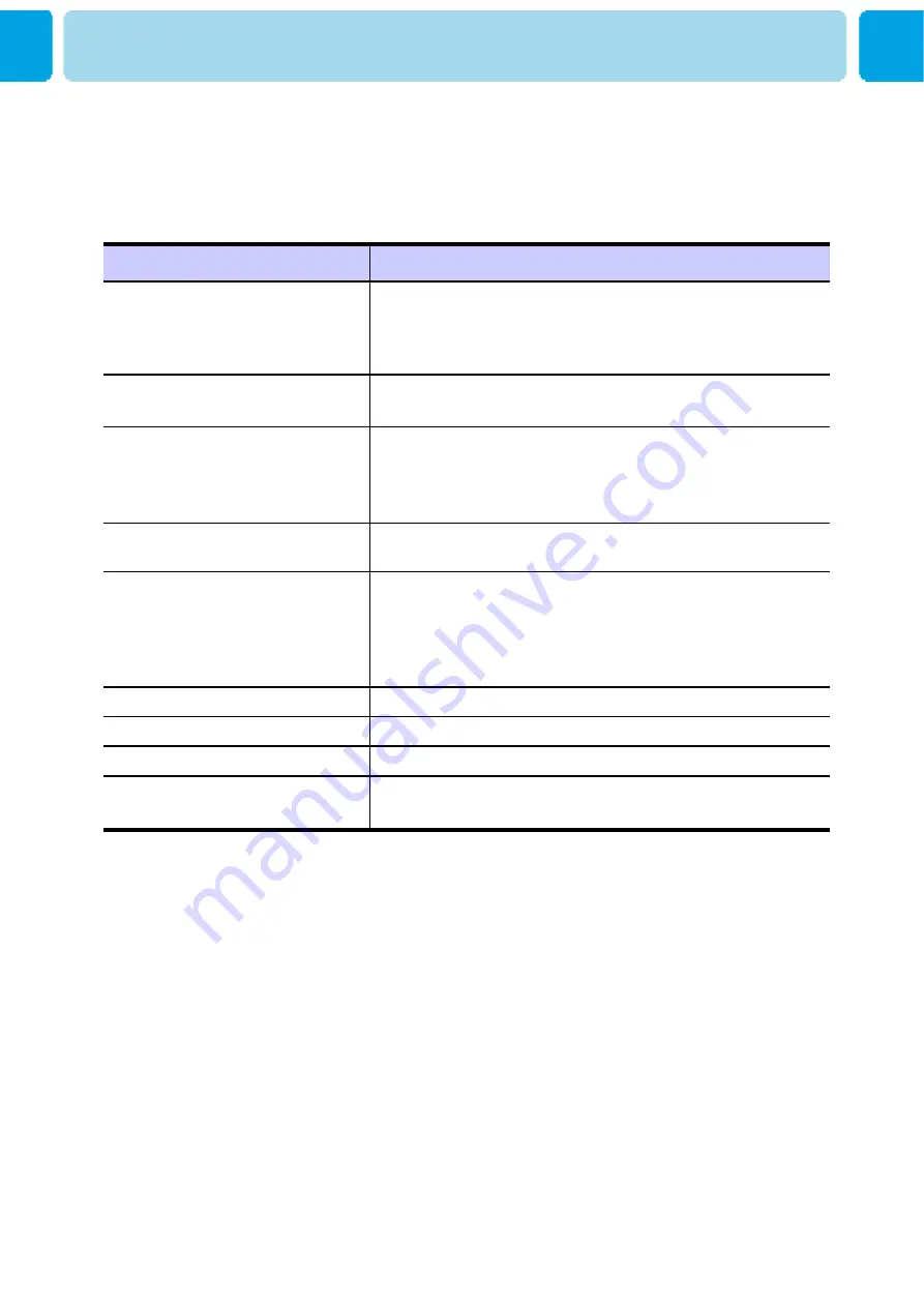 HCT O5XHP-425V User Manual Download Page 68