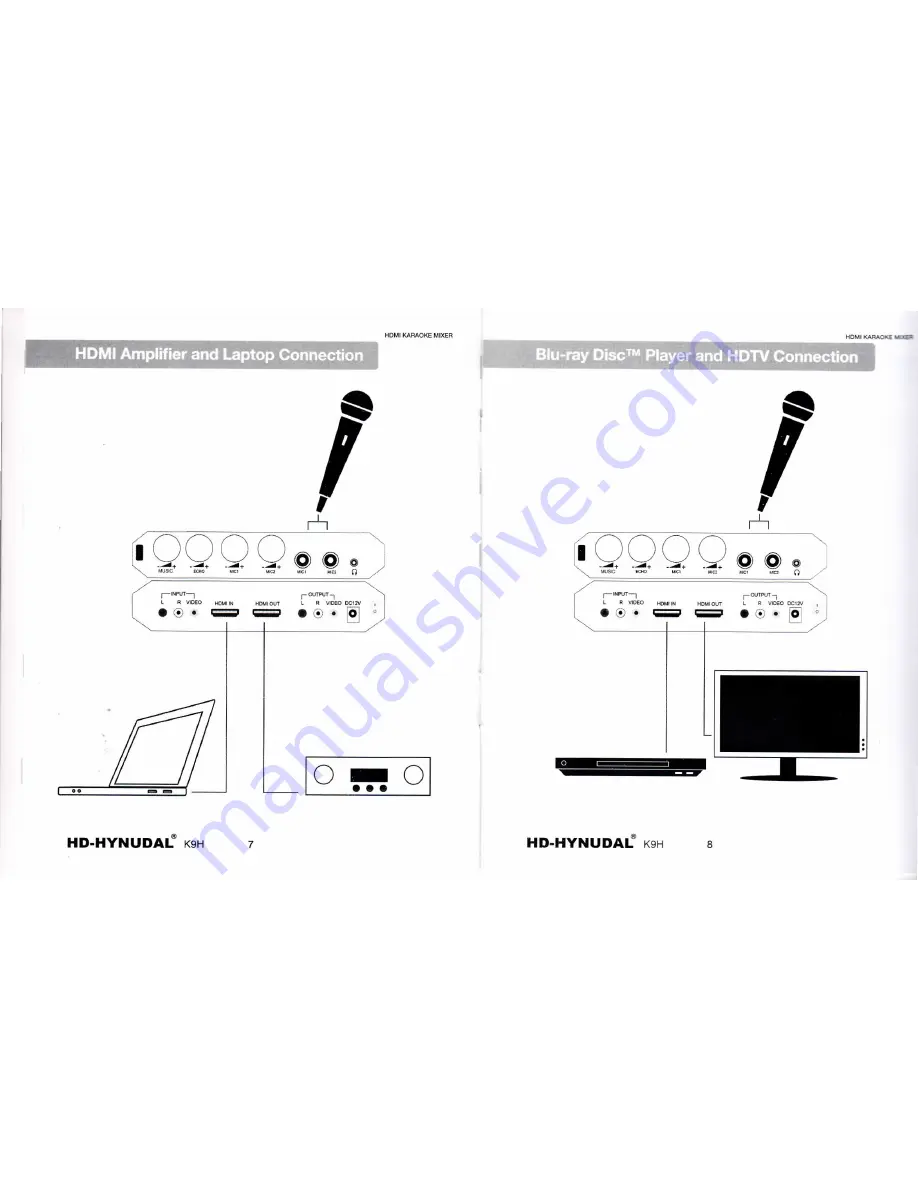 HD-HYNUDAL K9H User Manual Download Page 5