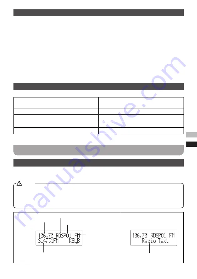 HD Radio SANGEAN HDR-15 Operating Instructions Manual Download Page 30