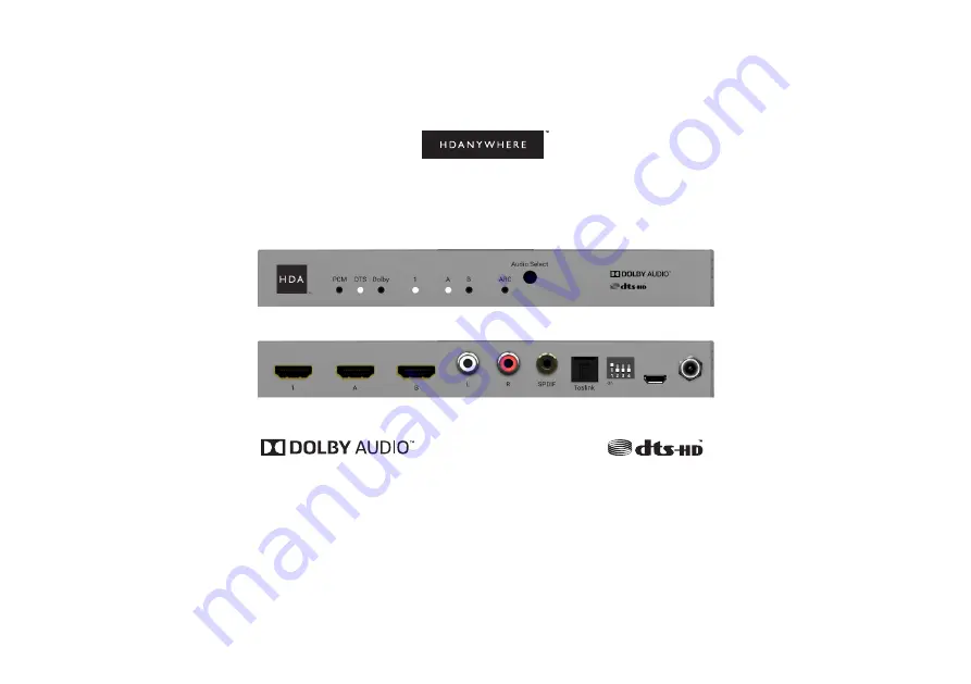 HDanywhere DDSIGNALMANAGER Product Manual Download Page 1