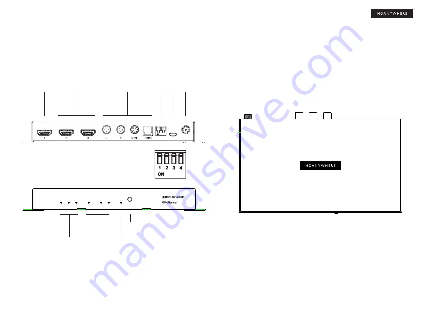 HDanywhere DDSIGNALMANAGER Скачать руководство пользователя страница 7